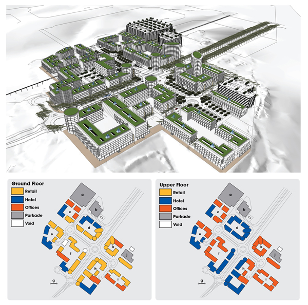 development-plan